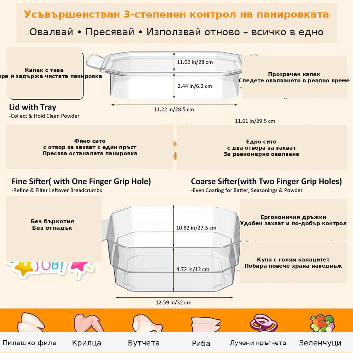Прозрачна купа за паниране с капак с тава, фино и едро сито, показани с размери, и икони на пилешко, риба и зеленчуци