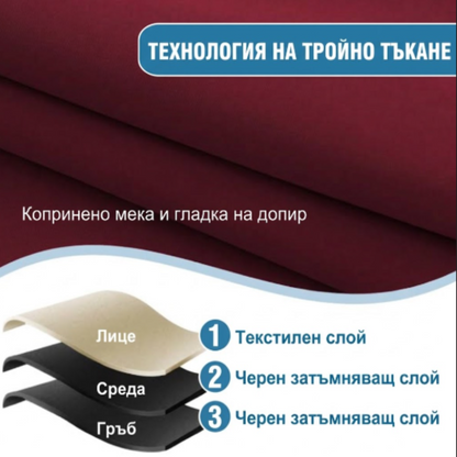 Бордо плат на затъмняващо перде и схема на тройно тъкане: текстилен слой и два черни затъмняващи слоя