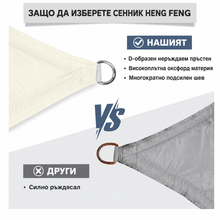 Водоустойчива триъгълна тента с UV защита, 2x2x2 м
