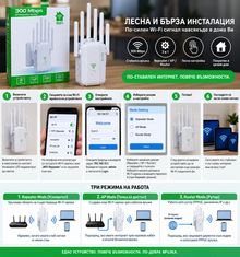 Wi-Fi подсилвател и рутер 3 в 1 с 6 антени 300 Mbps