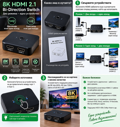 Двупосочен HDMI 2.1 суич 8K 60Hz (2 в 1 / 1 в 2)