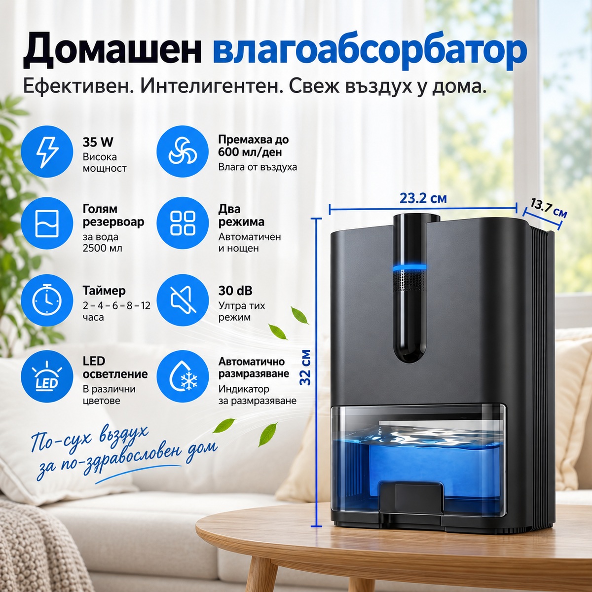 Електрически влагоабсорбатор 