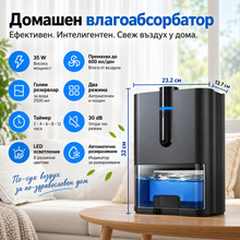 Електрически влагоабсорбатор 