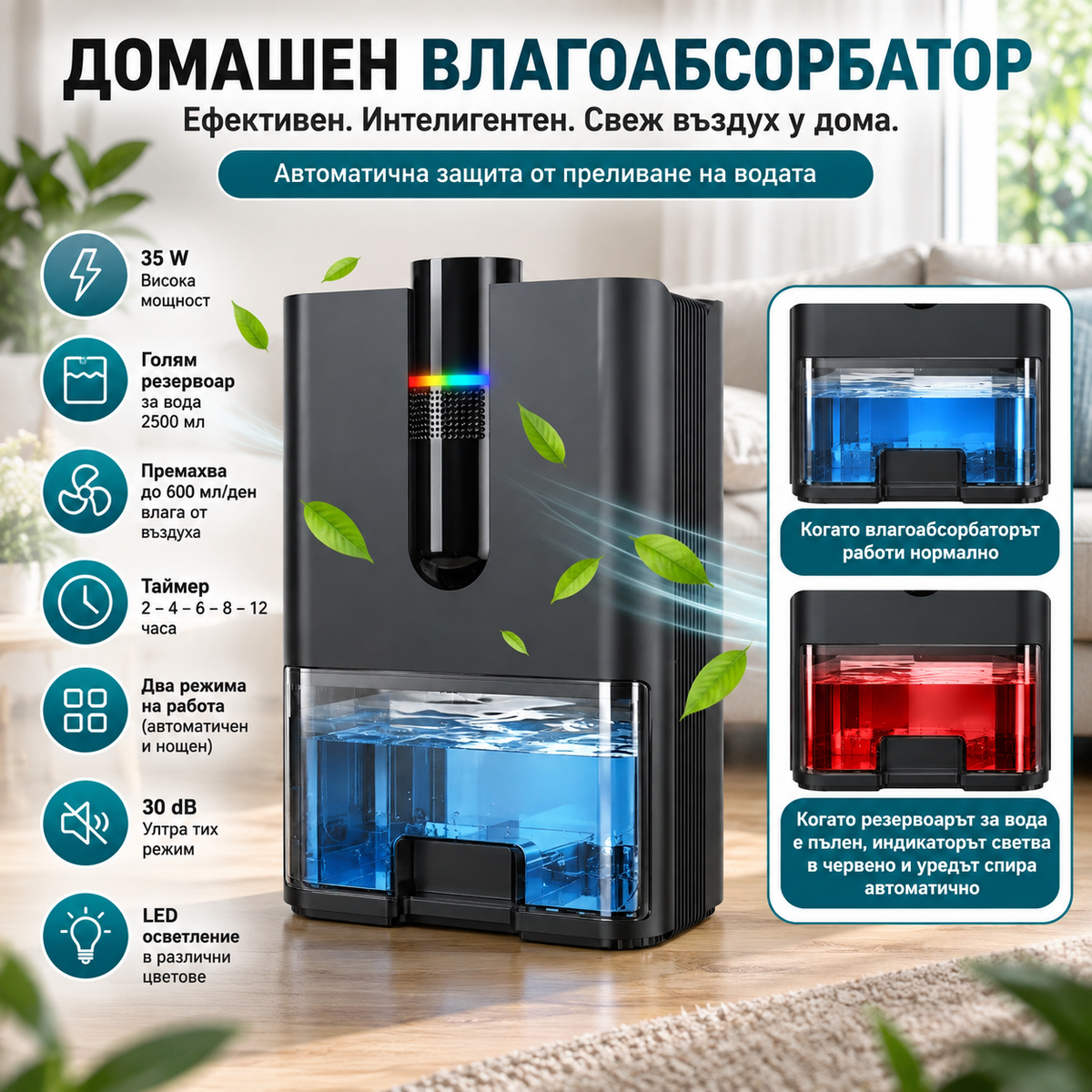  влагоабсорбатор 2500ml