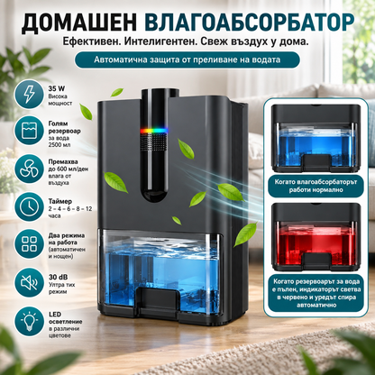  влагоабсорбатор 2500ml