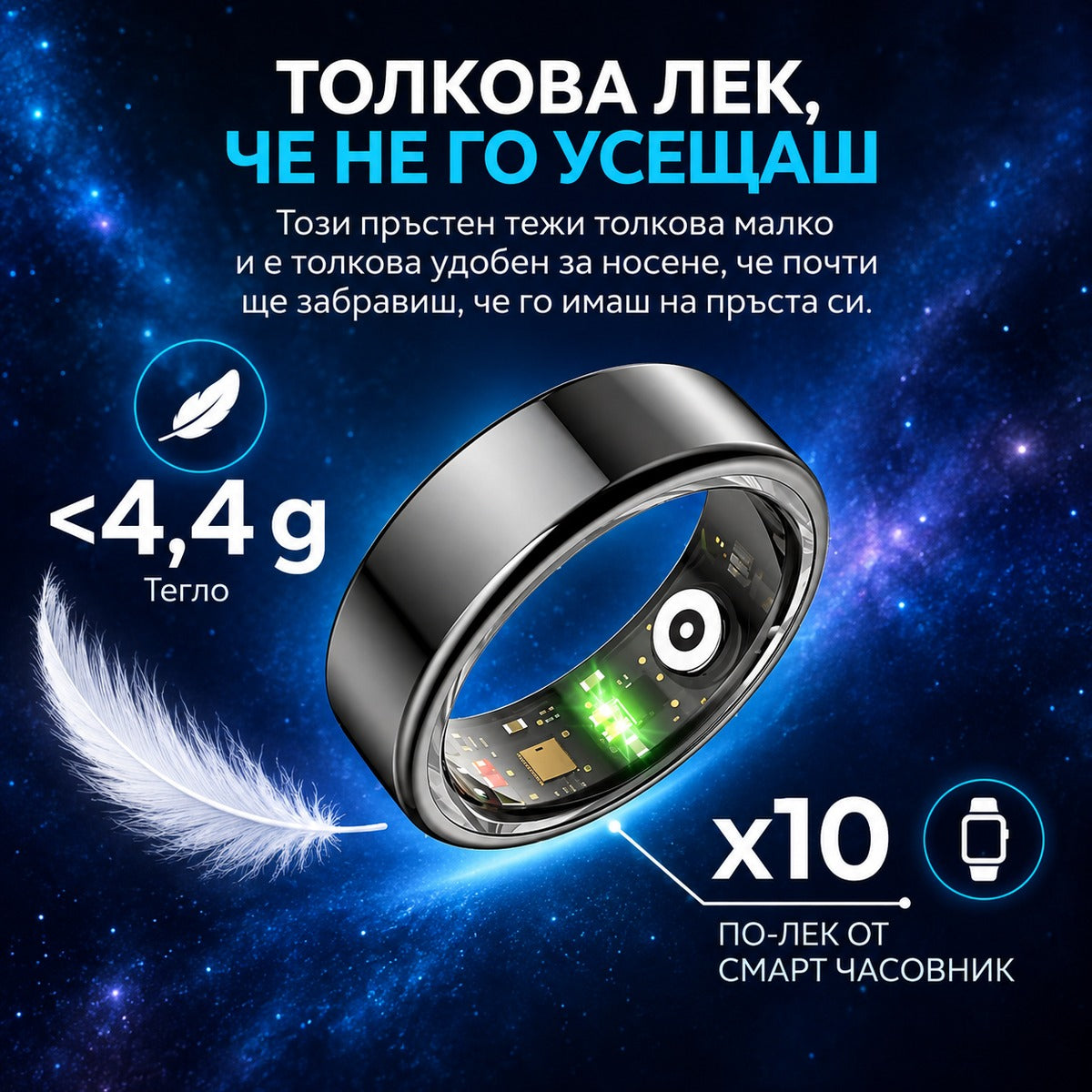 Смарт пръстен